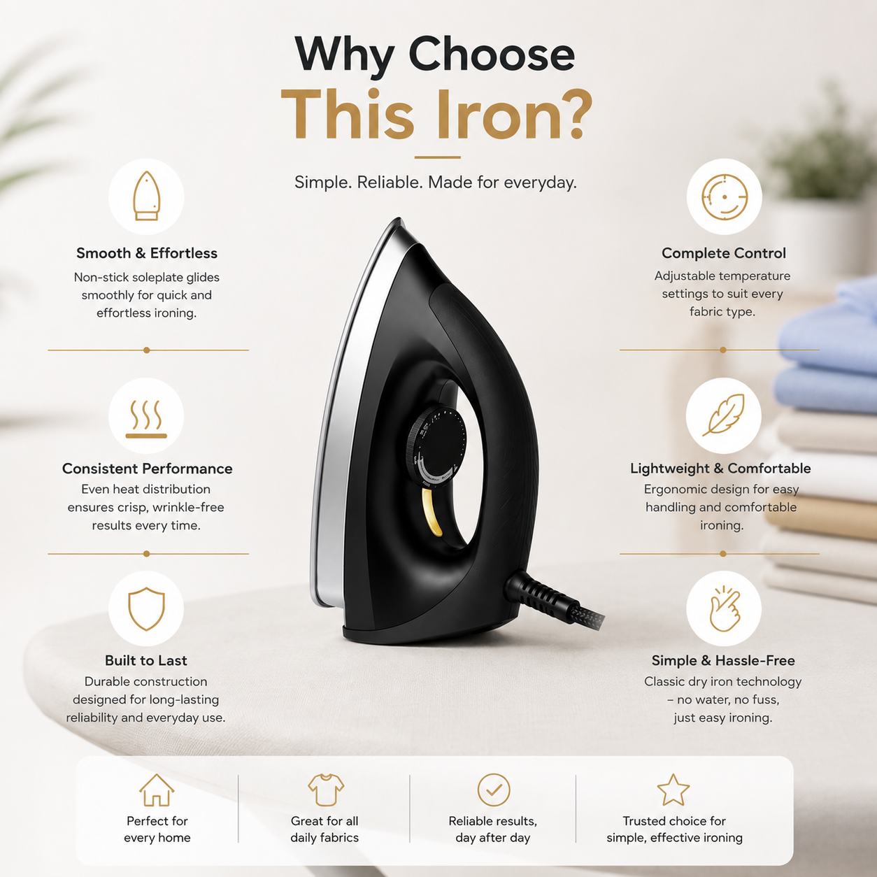 Classic Dry Iron with Non-Stick Soleplate